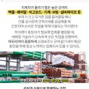 대천3동사무소 이미지