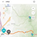 GS25 의정장암역점 네이버블로그