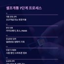 지에스(GS)25중동중앙점 이미지