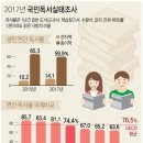 김*학 이미지
