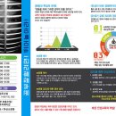 범일검도관 이미지