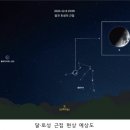 토성4-2 아시아경제