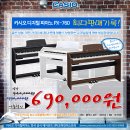 코아인더스트리