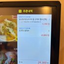 부전역 6번 출구 | 부산 서면 전포동 부전역 쌀국수 맛집 무한리필 가능한 포면당