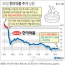 해명약품 이미지