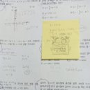 광수학학원 - 고양시 일산서구 일산로 558 | 광수학학원