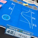 윤성농원 | 홍길동의 나날들