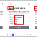 초전면 보건소 이미지