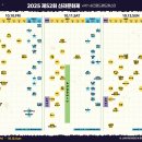 신라문화제-연극 이미지