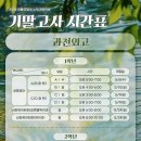 거인의어깨위영어수학전문학원