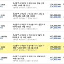 낙천대2 이미지