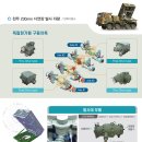 주식회사 주엘 이미지