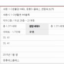 센텀2차 아파트 이미지