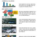 그랑프리카센타 | 가족패밀리카 올뉴카니발 가성비타이어 링롱타이어 교체 후기