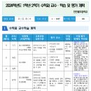 불당중 이미지