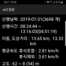 남원1리복지회관 이미지