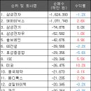 이수엔지니어링