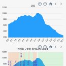 삼계리노인회관 이미지