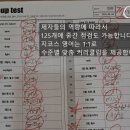 제6관지코스영어학원