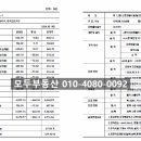 대영메디 이미지