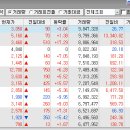 본텔레콤 이미지