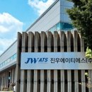 진우부동산중개 이미지