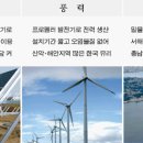 형제에너지 이미지