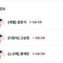 최고이비인후과의원 네이버블로그