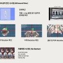 하이브레인체형연구소 이미지