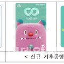 세이브카 이미지