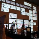 스마트폰 활용(초급) 이미지