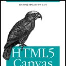 HTML & HTML5 이미지
