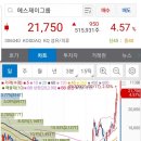 에스제이삼성 이미지