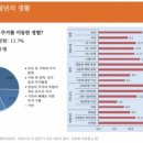 하나통신 이미지