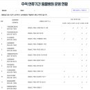 강남다온동물병원 이미지