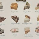 유니드케이크 이미지