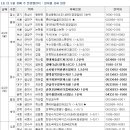 5월 첫째주 금주의 아파트 분양정보 [4/28-5/2] 이미지