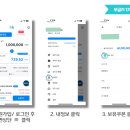 체이스약국 | 미국 신용카드 $500 받는 방법 | 체이스 프리덤 언리미티드 | 체이스 디즈니 프리미어 | 해외송금...