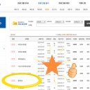 원천동 주민센터 다목적실 이미지