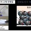 에너지연, 전기 자동차용 전고체 전지 개발..기술이전 협약 이미지