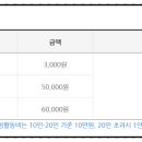 엄마청소년수련원 이미지