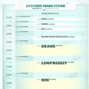 [후기] 2009 ETP 페스트