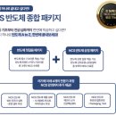 [렛유인 서포터즈] 반도체 취업 NCS 패키지 후기