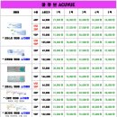 으뜸플러스안경 수영점 이미지