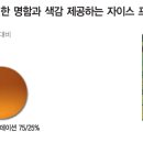 (주)녹색솔루션 이미지