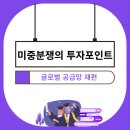 시진핑의 중국에 대응하는 미국의 전략 변화 (투자포인트, 무역분쟁, 기술 규제, 친환경, 원유)