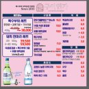 문현농장 | [공지] [부산/문현동맛집] 구이연가 삼겹살맛집 후기｜문현동 야장골목 고기집 추천