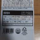 케이지에프앤비 네이버블로그