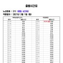 미원5리 이미지