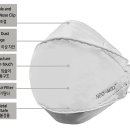 (주)네오메드 이미지